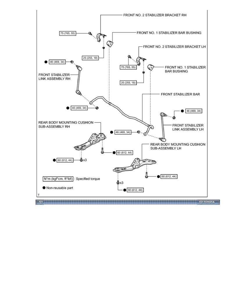 Front suspension torque specs and diagrams from service manual